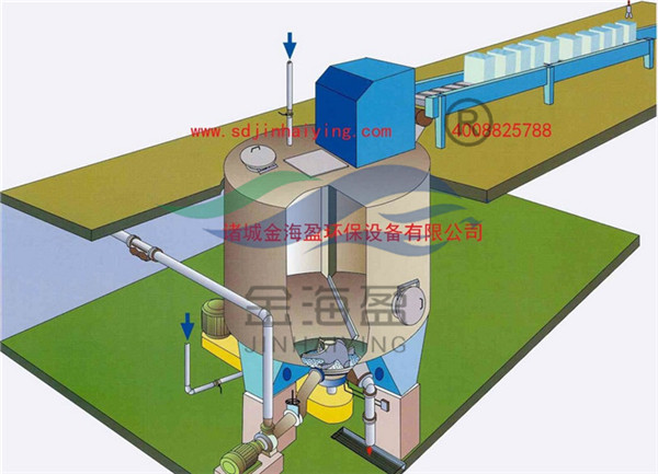 立式O型碎漿機系統(tǒng)小.jpg